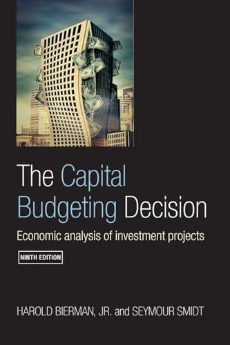 Unlocking Success: Our Take on ‘Capital Budgeting Decision