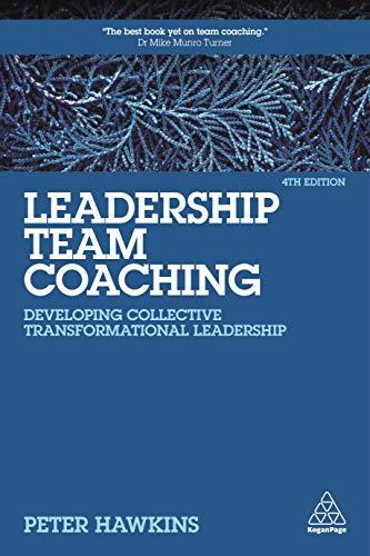 Top ‍Picks for Transformational Leadership Skills & Development